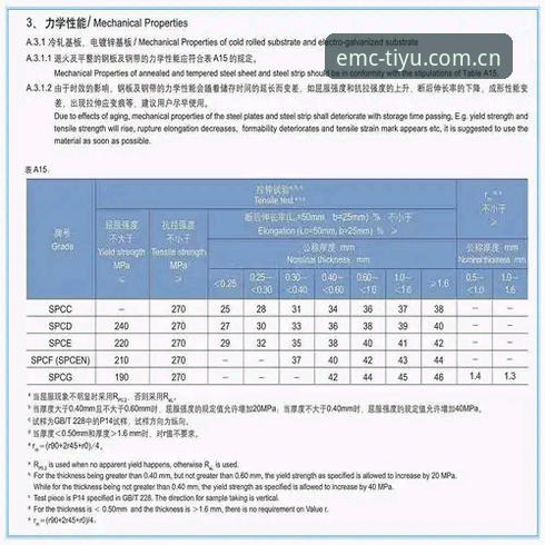 EMC装备耐用吗？从材质到实检的完整鉴别指南