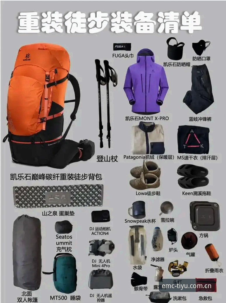 EMC户外装备购买实用指南：从技术评测看峨眉山EMC装备正品选购技巧